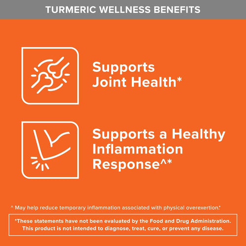 Turmeric Curcumin - Joint Stiffness & Pain Support