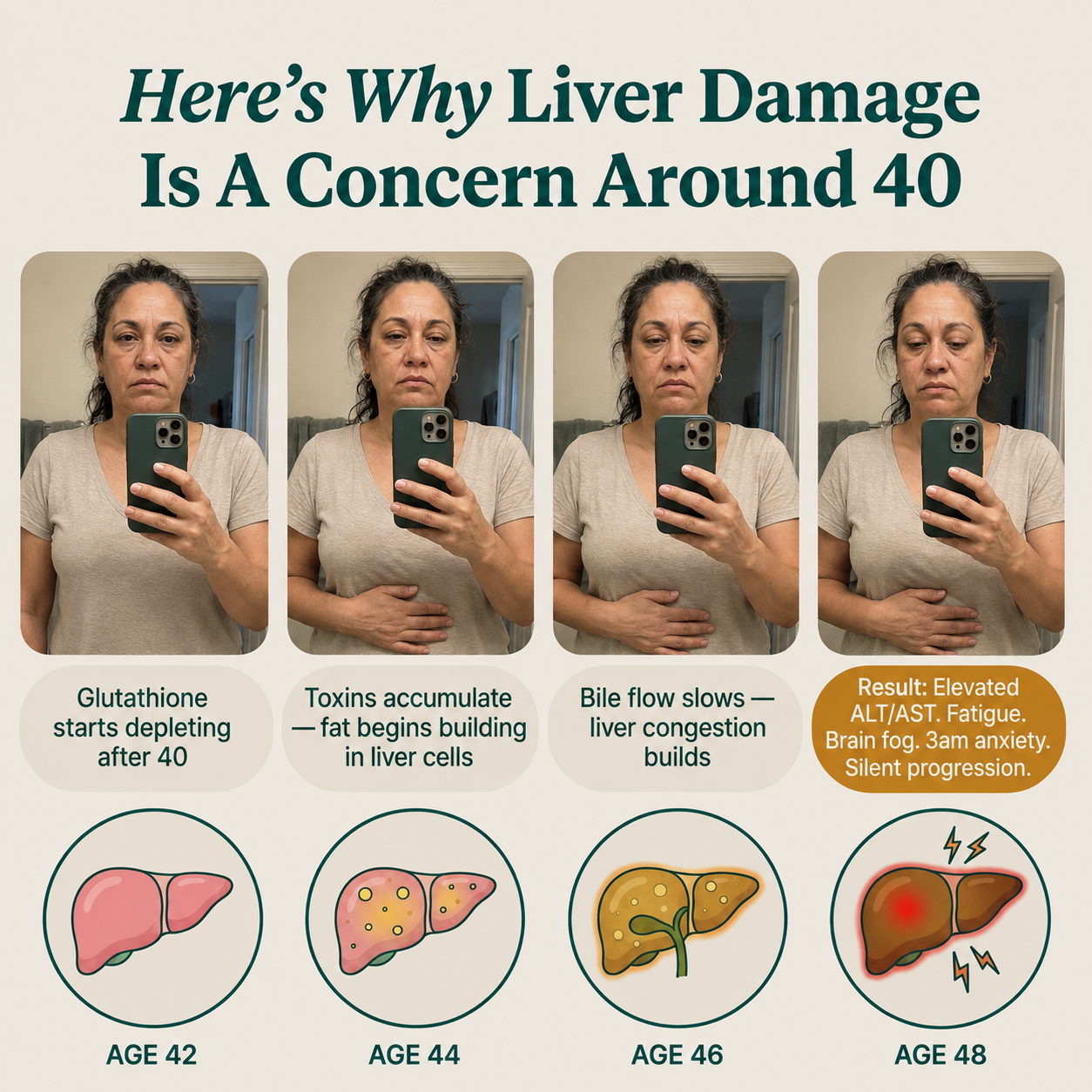 Liver Restore Drops — Fatty Liver & Enzyme Support