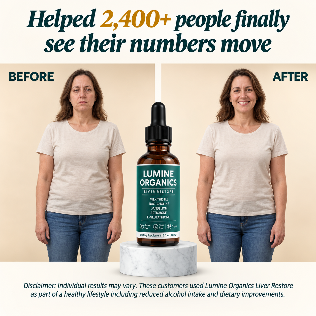 Liver Restore Drops — Fatty Liver & Enzyme Support