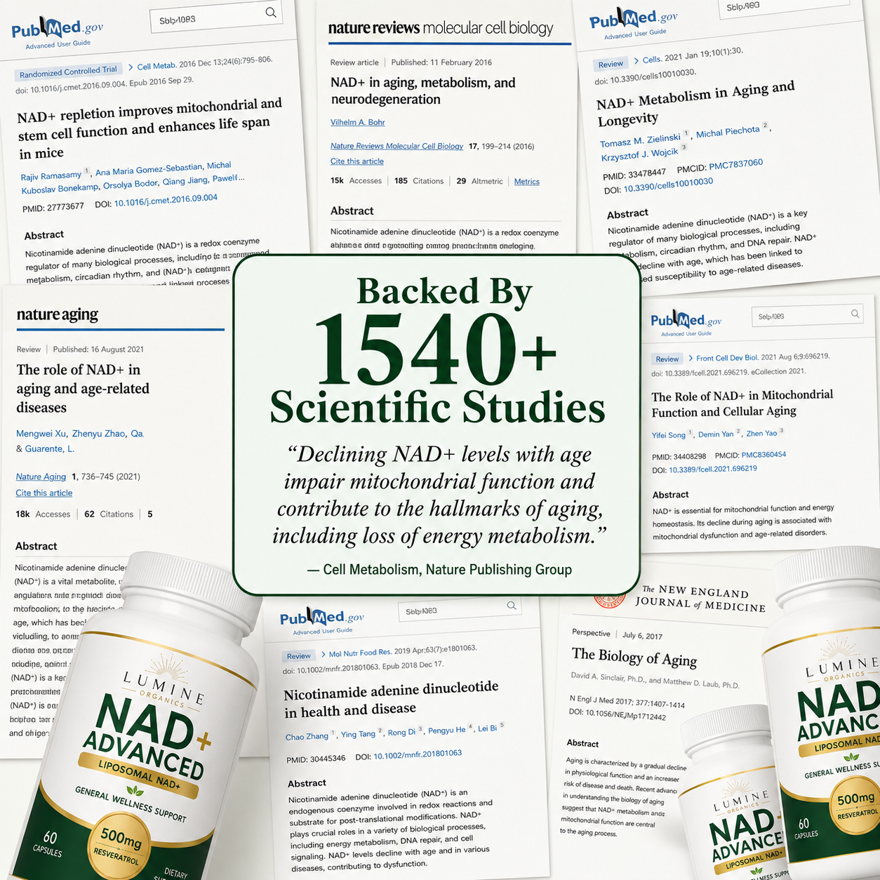 NAD+ Advanced - Anti Aging & Energy Support