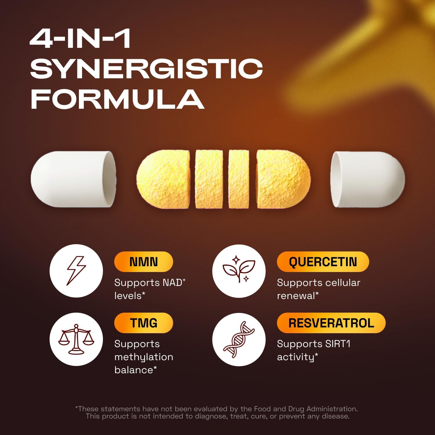 NMN Complex 4-in-1 - Anti Aging Restore Capsules