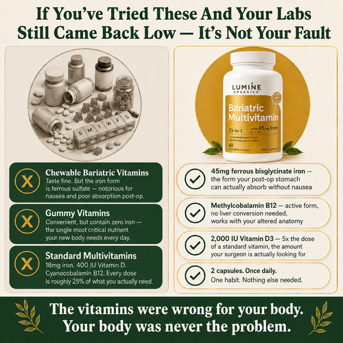 Bariatric Multivitamin — Post-Op Capsules