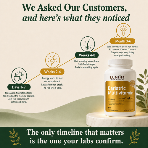 Bariatric Multivitamin — Post-Op Capsules